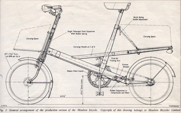 Moulton Bicycle Diagram