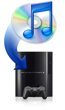 singstar songs new ps3 transfer