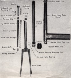 Moulton Steering Column